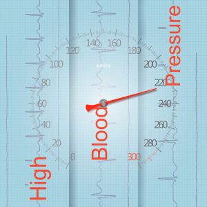 high blood pressures risks 