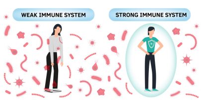 Weak immune system vs strong immune system