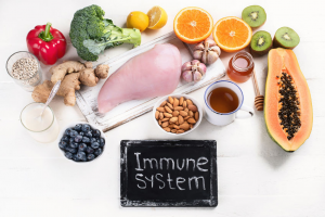 Foods that boost your immune system