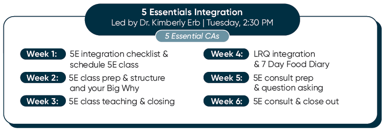 5 Essentials Integration